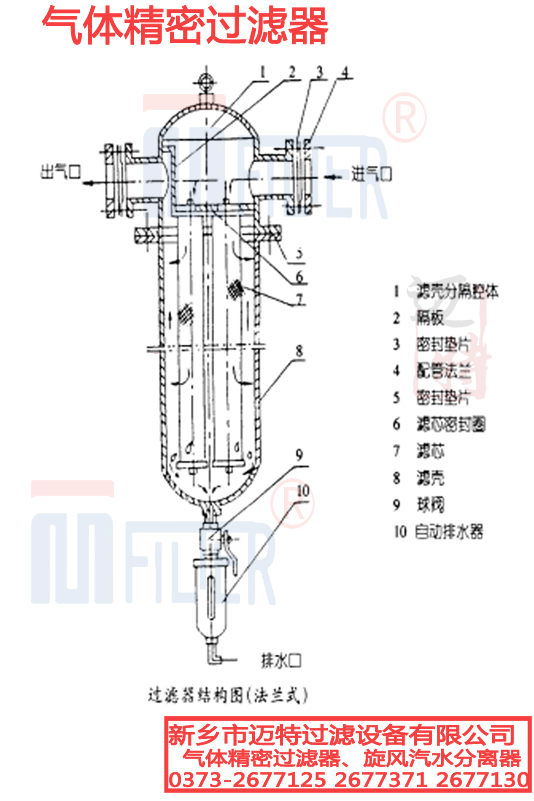 設備結構圖副本